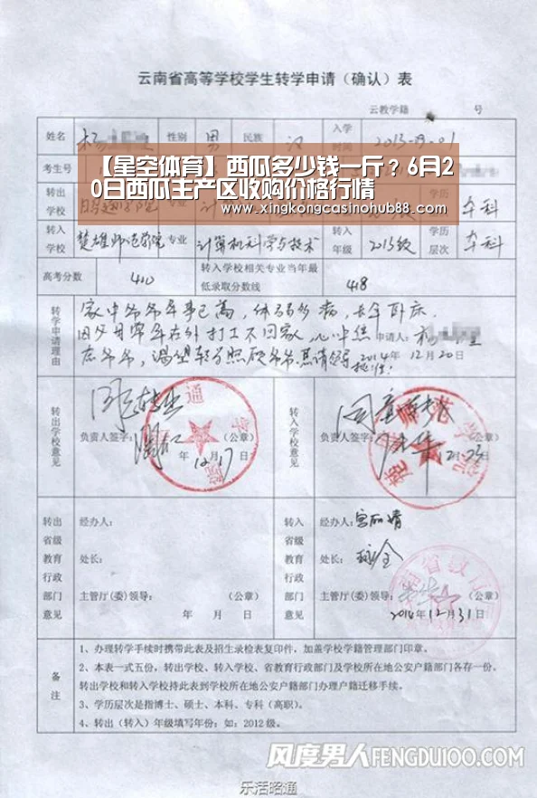 【星空体育】西瓜多少钱一斤?6月20日西瓜主产区收购价格行情(图1) 星空真人